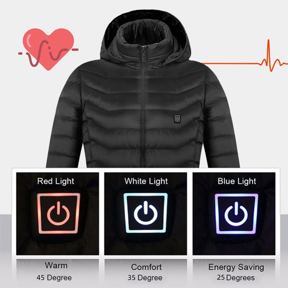 PRIMPVISION™ Heated Jacket USB Electric Jacket
