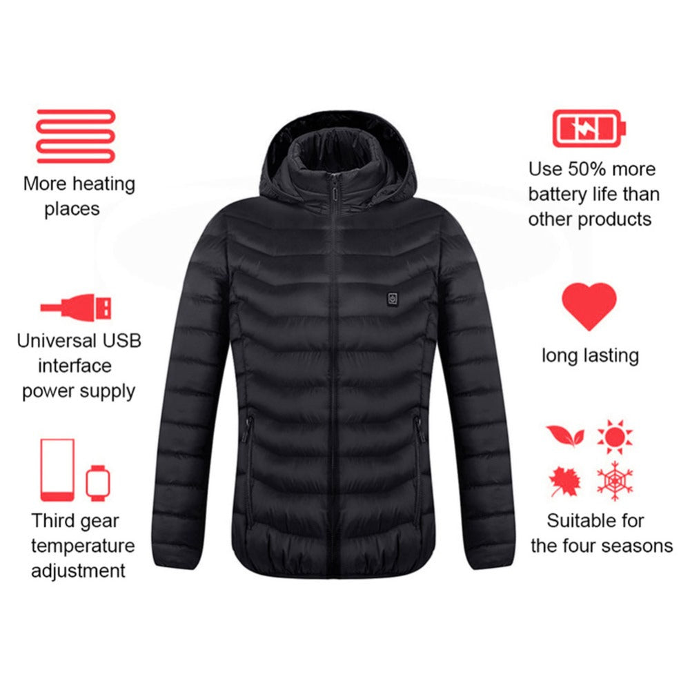 PRIMPVISION™ Heated Jacket USB Electric Jacket